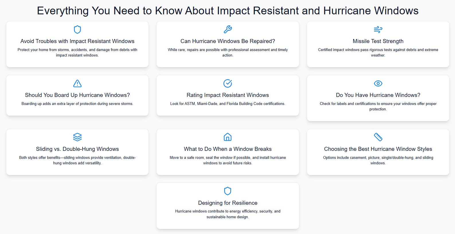 Impact Resistant and Hurricane Windows